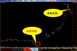 數(shù)字化時代下的物流與數(shù)碼產(chǎn)品代理新機(jī)遇 軟件賦能與加盟模式創(chuàng)新